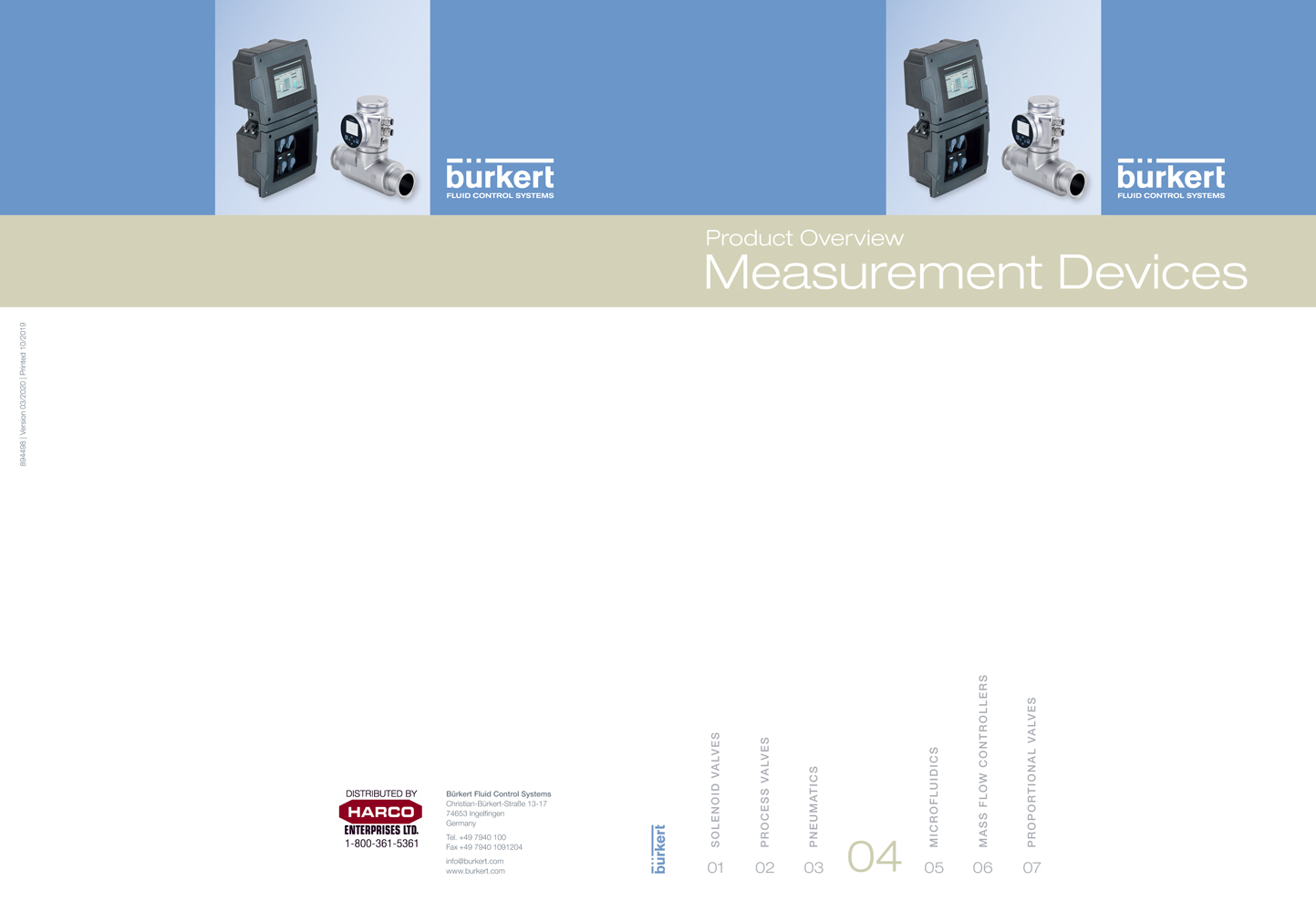 Type S056 Magnetic inductive sensor with hygienic ­process connections