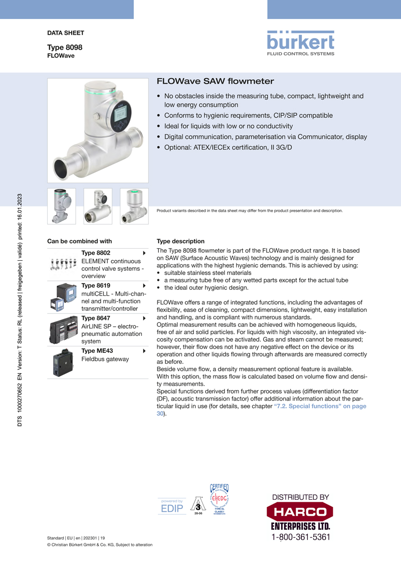 FLOWave SAW flowmeter